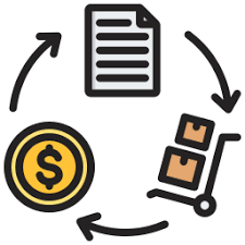 Optimized Procurement